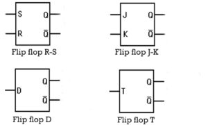 flip flop