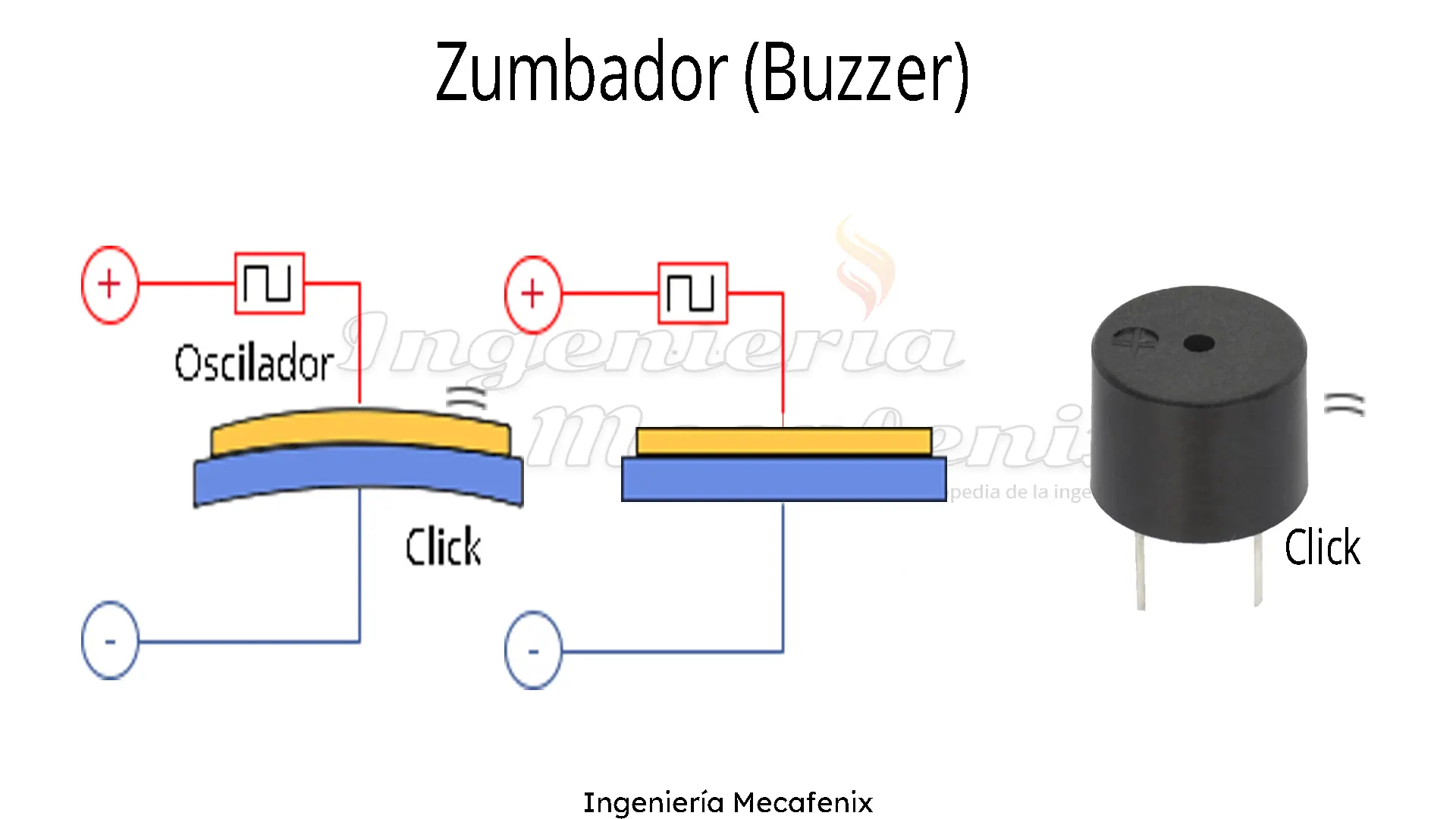 Que es el buzzer y como funciona (zumbador) Ingeniería Mecafenix