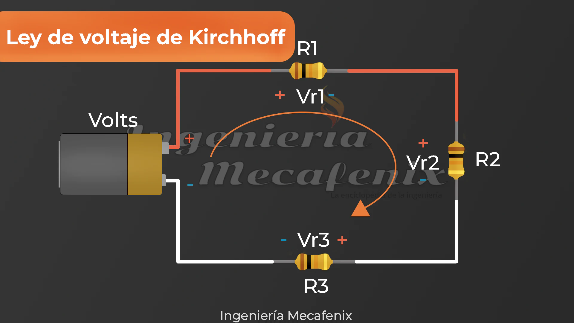 Que Establece La Ley De Kirchhoff www.ingmecafenix.com